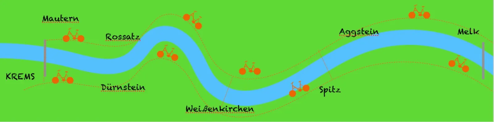 Gezeichnete Karte der Wachau: die Donau von Krems über Dürnstein, Weißenkirchen, Spitz und Aggstein bis Melk mit Fahrrädern entlang der Radwege